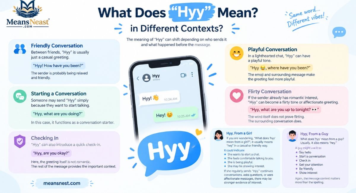 what-does-hyy-mean-in-different-contexts What Does "Hyy" Mean in Different Contexts?