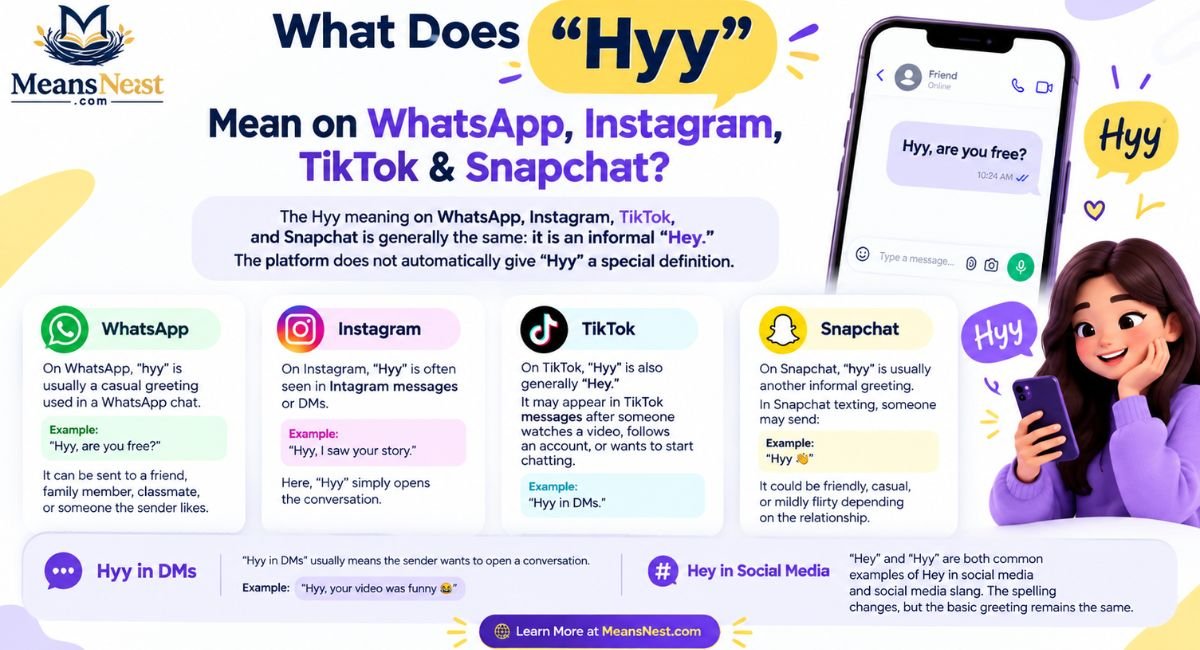 what-does-hyy-mean-on-whatsapp-instagram-tiktok-and-snapchat What Does "Hyy" Mean on WhatsApp, Instagram, TikTok & Snapchat?