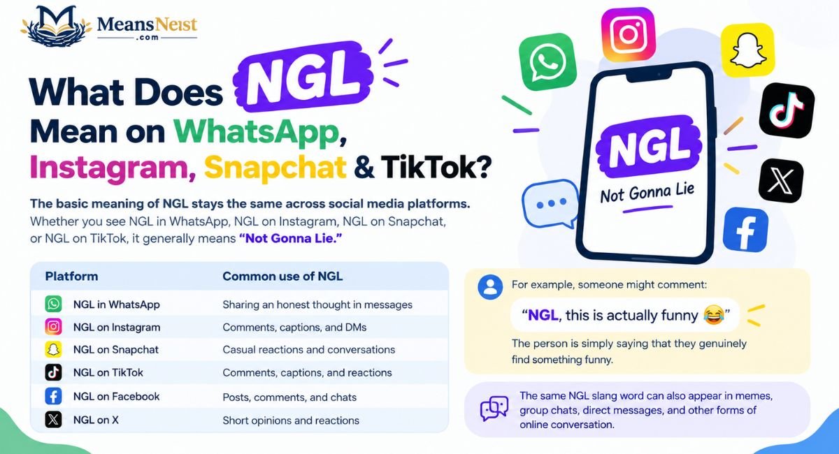 what-does-ngl-mean-on-whatsapp-instagram-snapchat-and-tiktok What Does NGL Mean on WhatsApp, Instagram, Snapchat & TikTok?