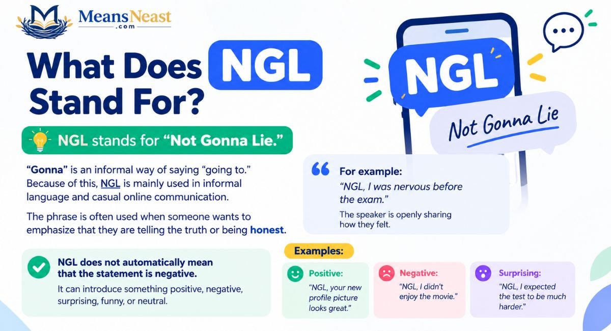 what-does-ngl-stand-for What Does NGL Stand For?