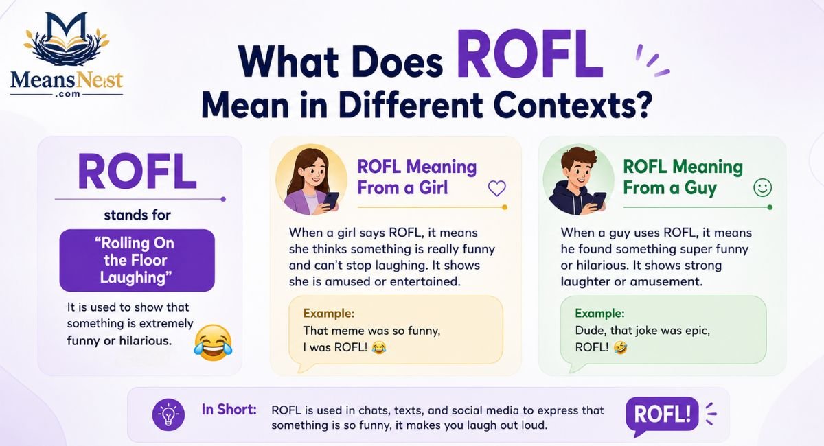 What Does ROFL Mean in Different Contexts?