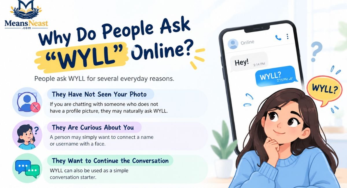 Why Do People Ask “WYLL” Online?