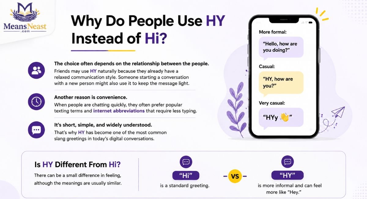 why-do-people-use-hy-instead-of-hi Why Do People Use HY Instead of Hi?