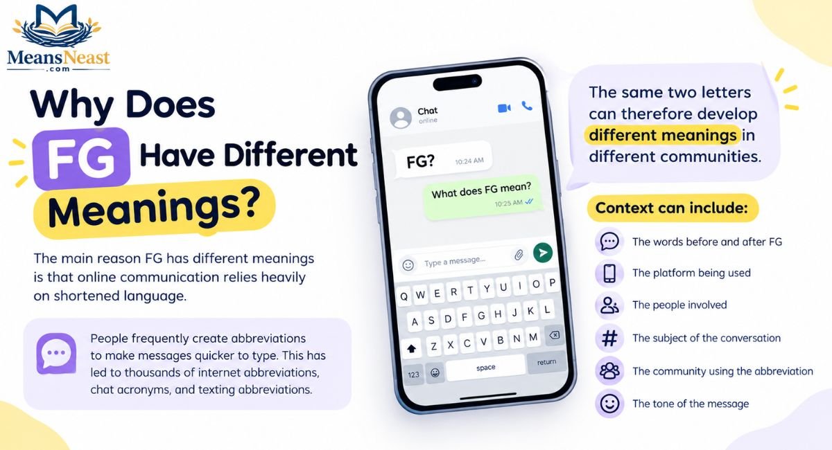 Why Does FG Have Different Meanings?