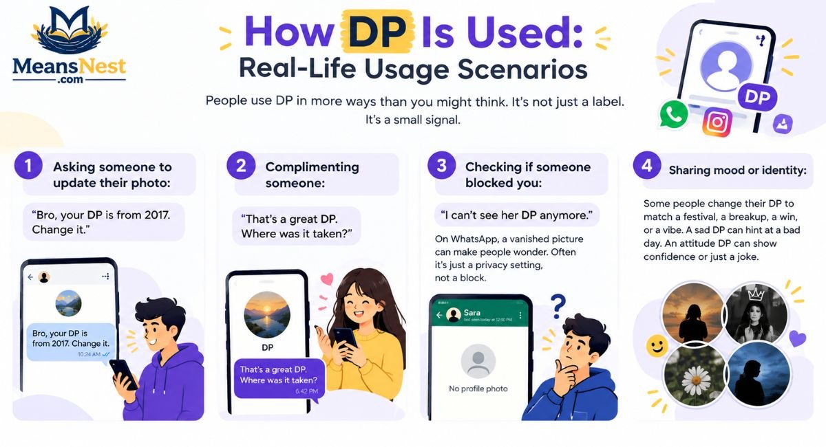 How DP Is Used: Real-Life Usage Scenarios