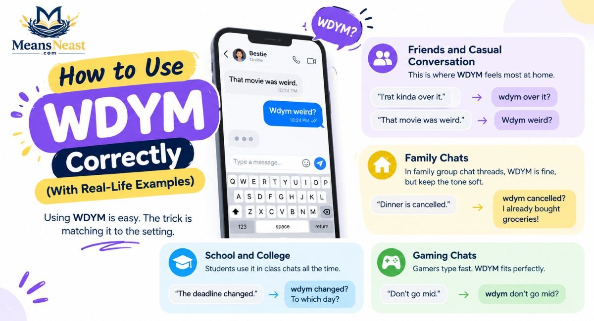 how-to-use-wdym-correctly-with-real-life-examples How to Use WDYM Correctly (With Real-Life Examples)