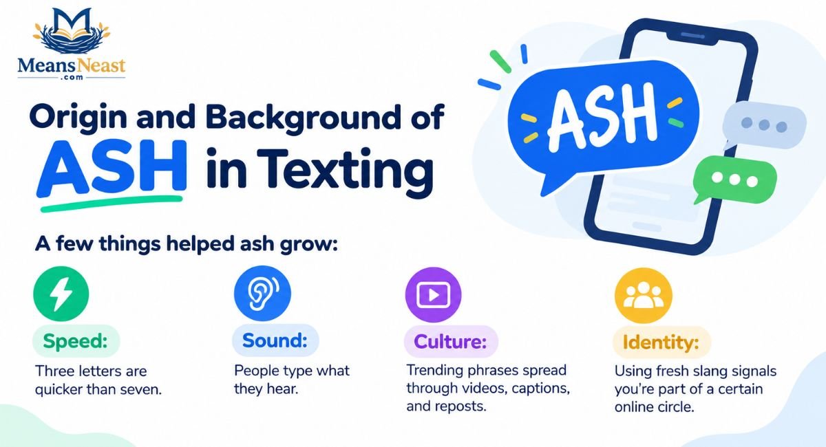 Origin and Background of ASH in Texting