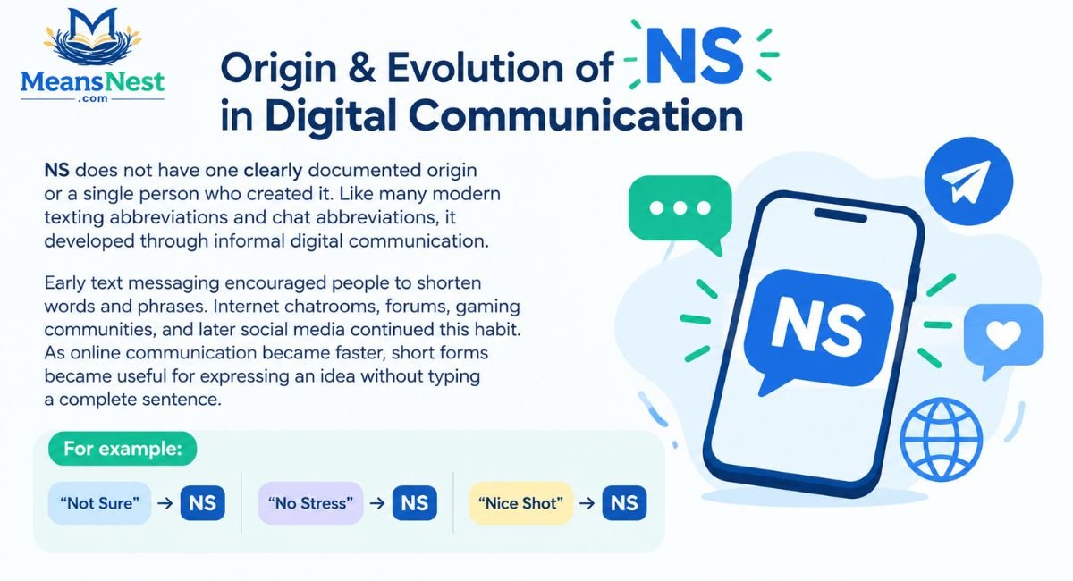 Origin & Evolution of NS in Digital Communication