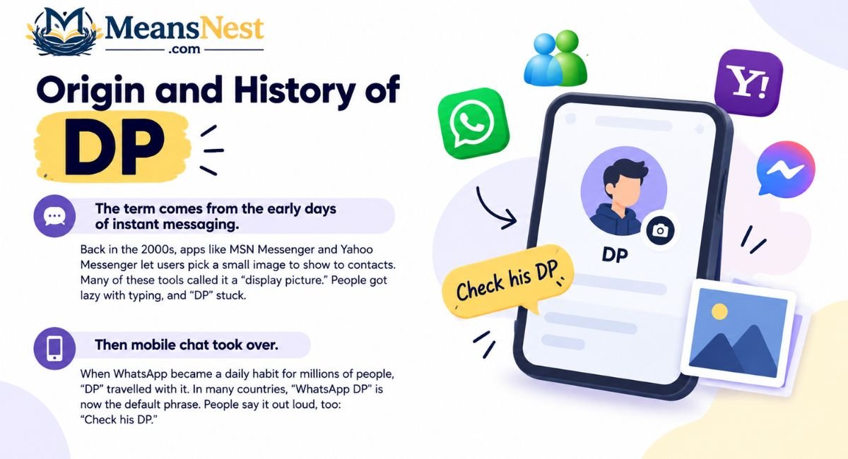 Origin and History of DP