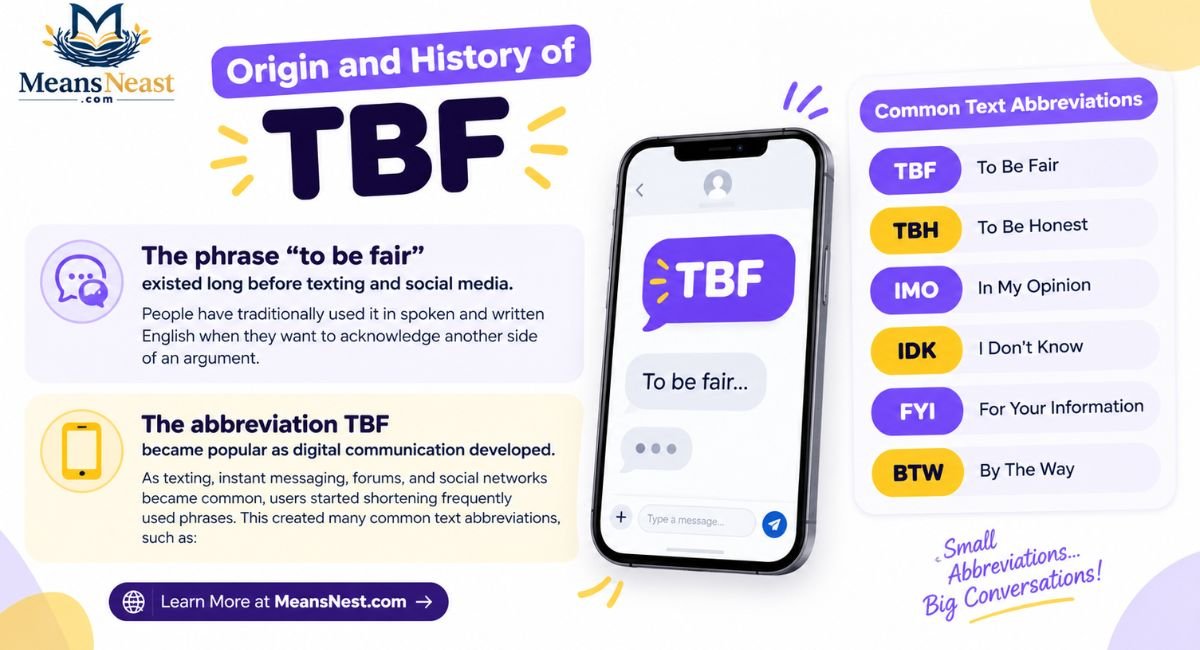 Origin and History of TBF
